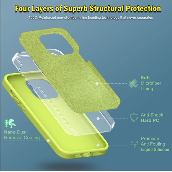 [5 in 1] iPhone 14 Plus Case with 2X Screen Protector + 2X Camera Protector - Picture 2 of 7